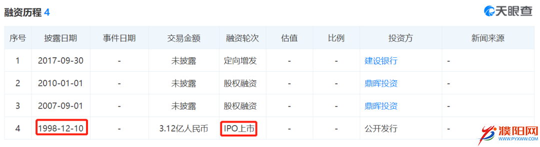 双汇火腿肠惊现活虫！宣称最多赔50元 结果改口了
