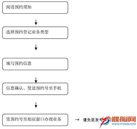 QQ图片20170807115452.png
