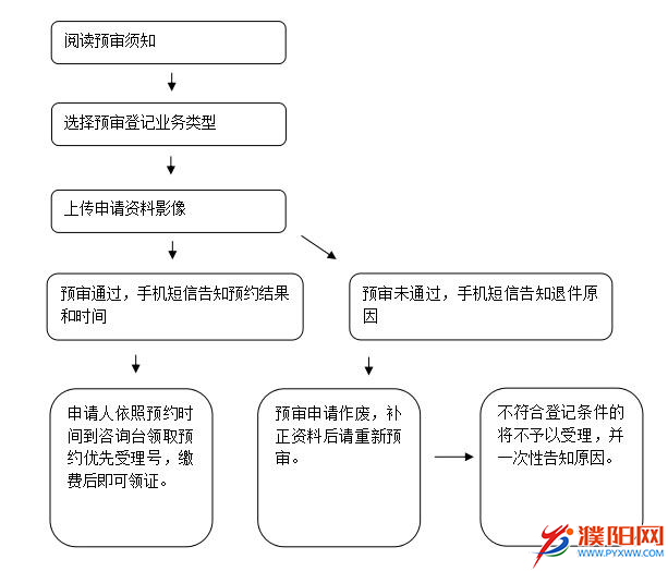 QQ图片20170807115502.png