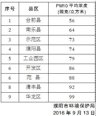 QQ图片20160914065637.png