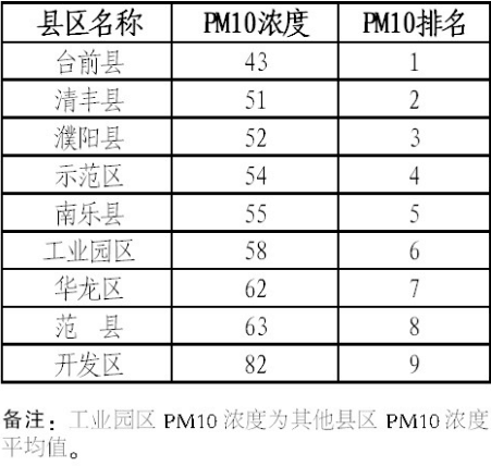 QQ图片20160725065453.png