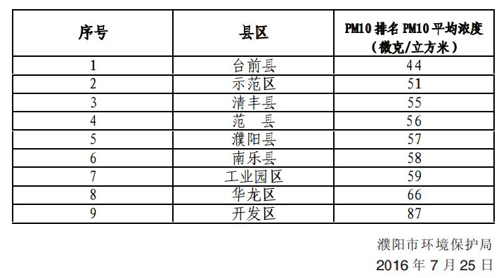 QQ图片20160726085303.jpg