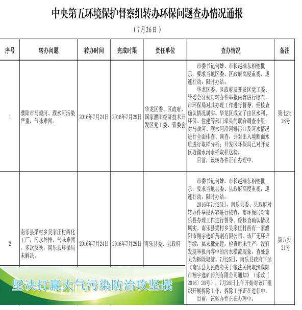 QQ图片20160727063721.png