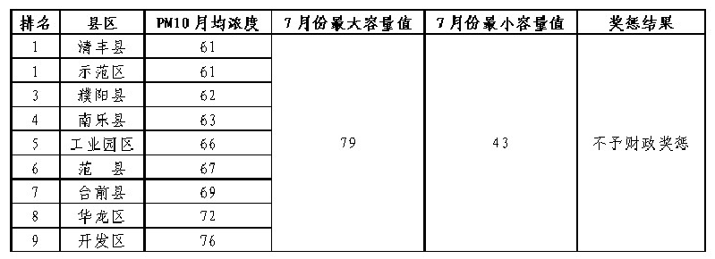 QQ图片20160809070203.png