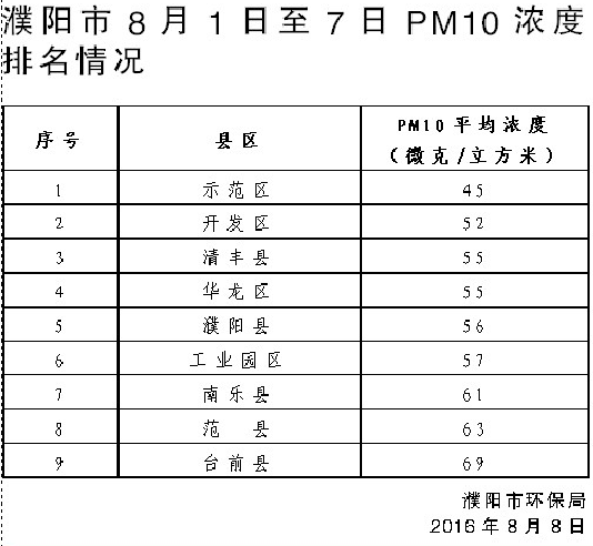 QQ图片20160809070235.png