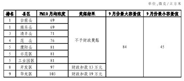 QQ图片20161017065929.png