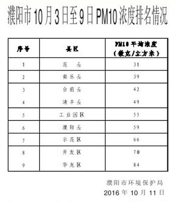 QQ图片20161017065956.png