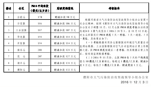 QQ图片20161204071639.png