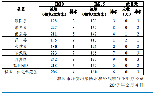 QQ图片20170207071019.png