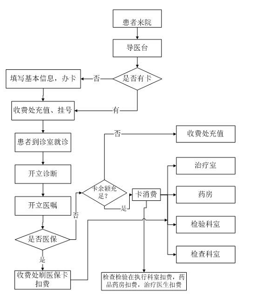 QQ图片20161203185705.png