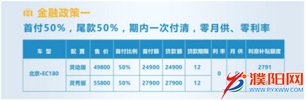 北京•EC180分期购 首付只需1.49万：pp电子官方app(图2)