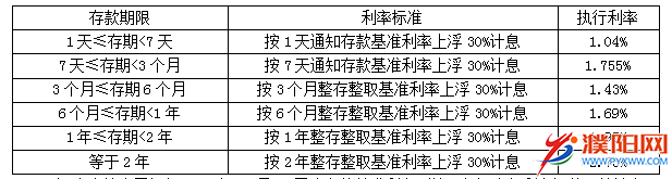 QQ图片20180314183108.png