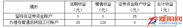 QQ图片20180314182622.png
