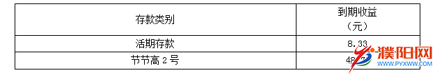 QQ图片20180314183130.png