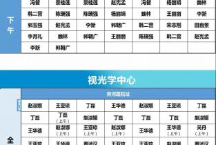 濮阳市眼科医院8月17日—23日门诊出诊医师排班表 濮阳市眼科医院8月17日—23日门诊出诊医师排班表