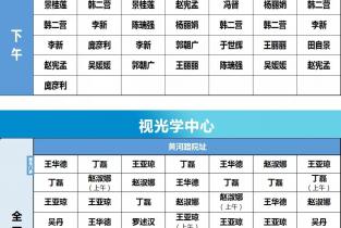 濮阳市眼科医院8月31日—9月6日门诊出诊医师排班表 濮阳市眼科医院8月31日—9月6日门诊出诊医师排班表