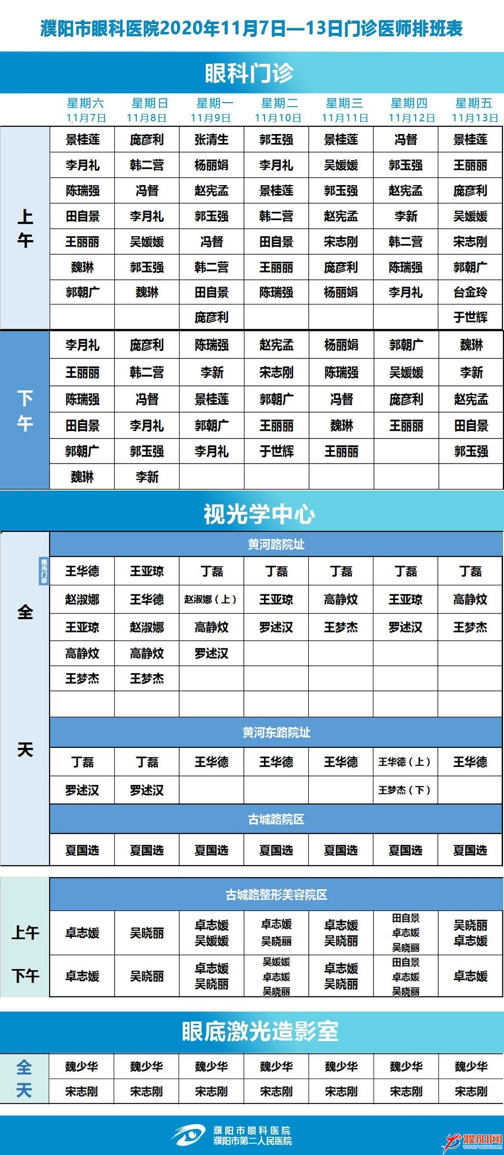 门诊排班丨濮阳市眼科医院11月7日—13日门诊出诊医师排班表