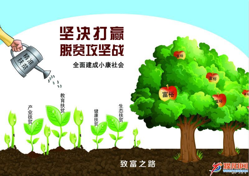 1.《坚决打赢脱贫攻坚战》_meitu_11.jpg