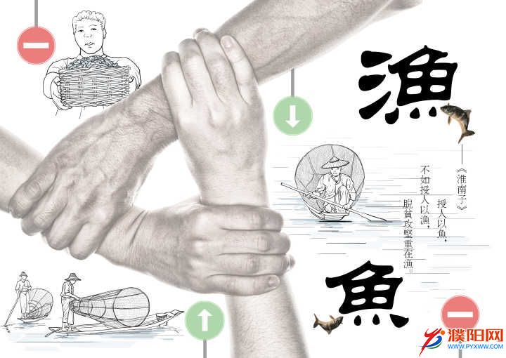 11.《鱼与渔》.jpg
