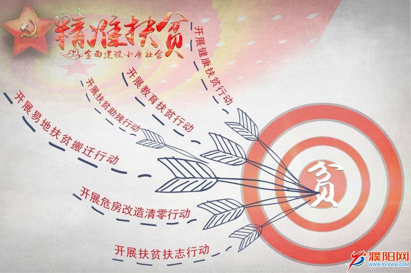 12.《精准扶贫》_meitu_22.jpg