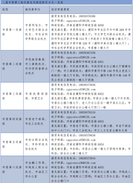 微信图片_20221130080450.png