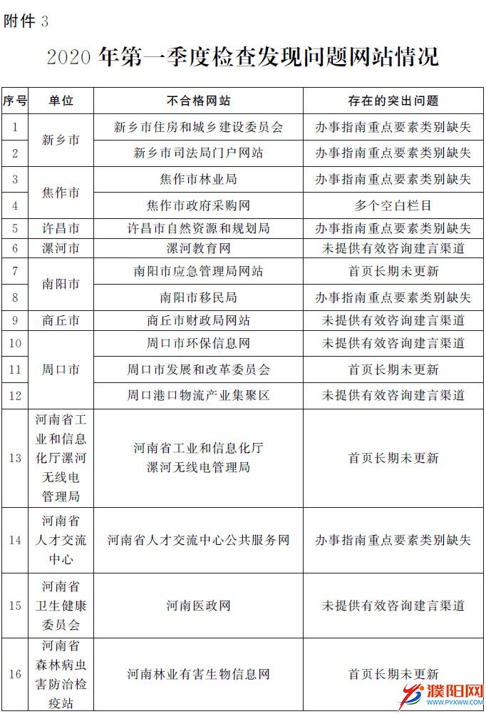 微信图片_20200416165739.jpg