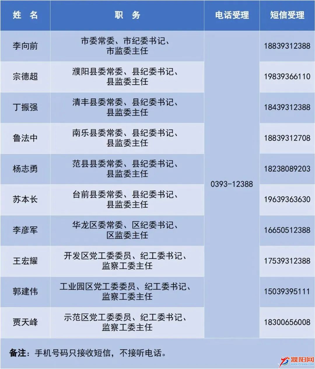 微信图片_20220812185748.jpg