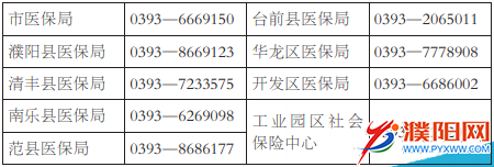 濮阳市医疗保障局举办打击欺诈骗取医保基金行为举报奖励活动