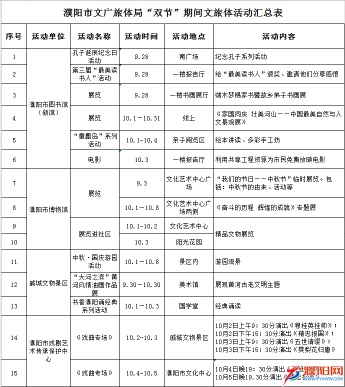 “双节”期间 我市将推出48项文旅体活动