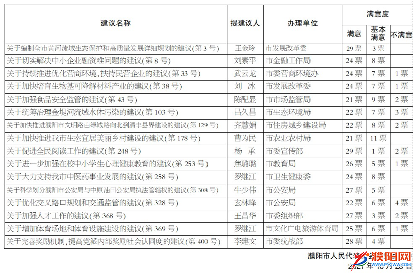 微信图片_20211029080043.png