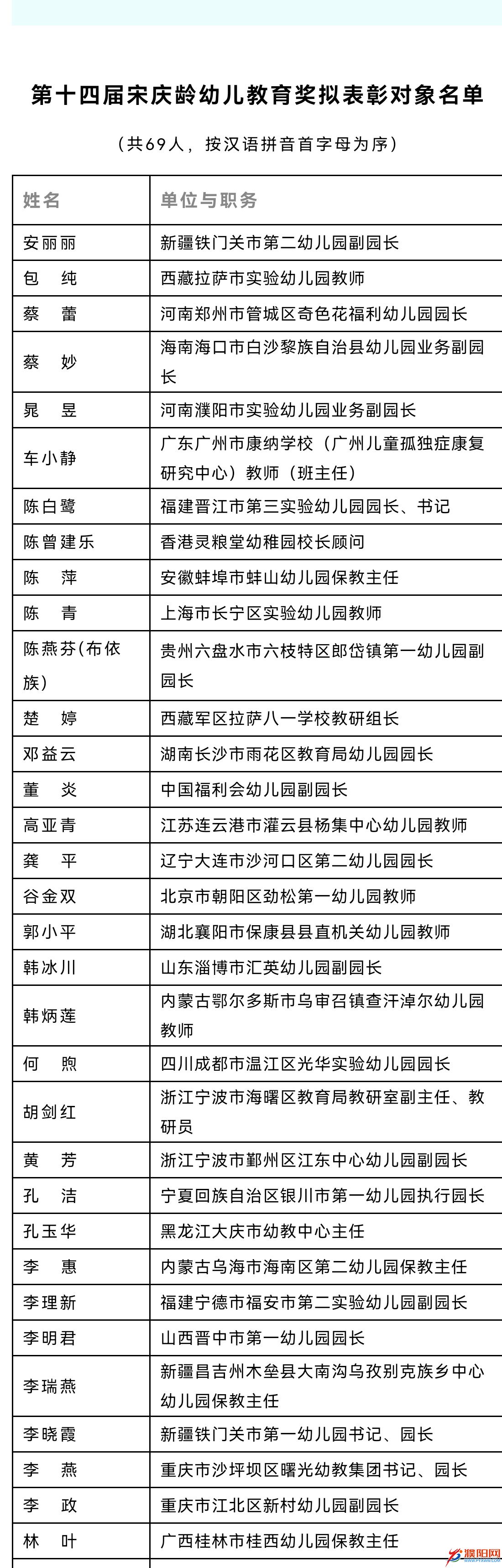Screenshot_20211030_094817_com.huawei.browser_edit_9722129232369.jpg