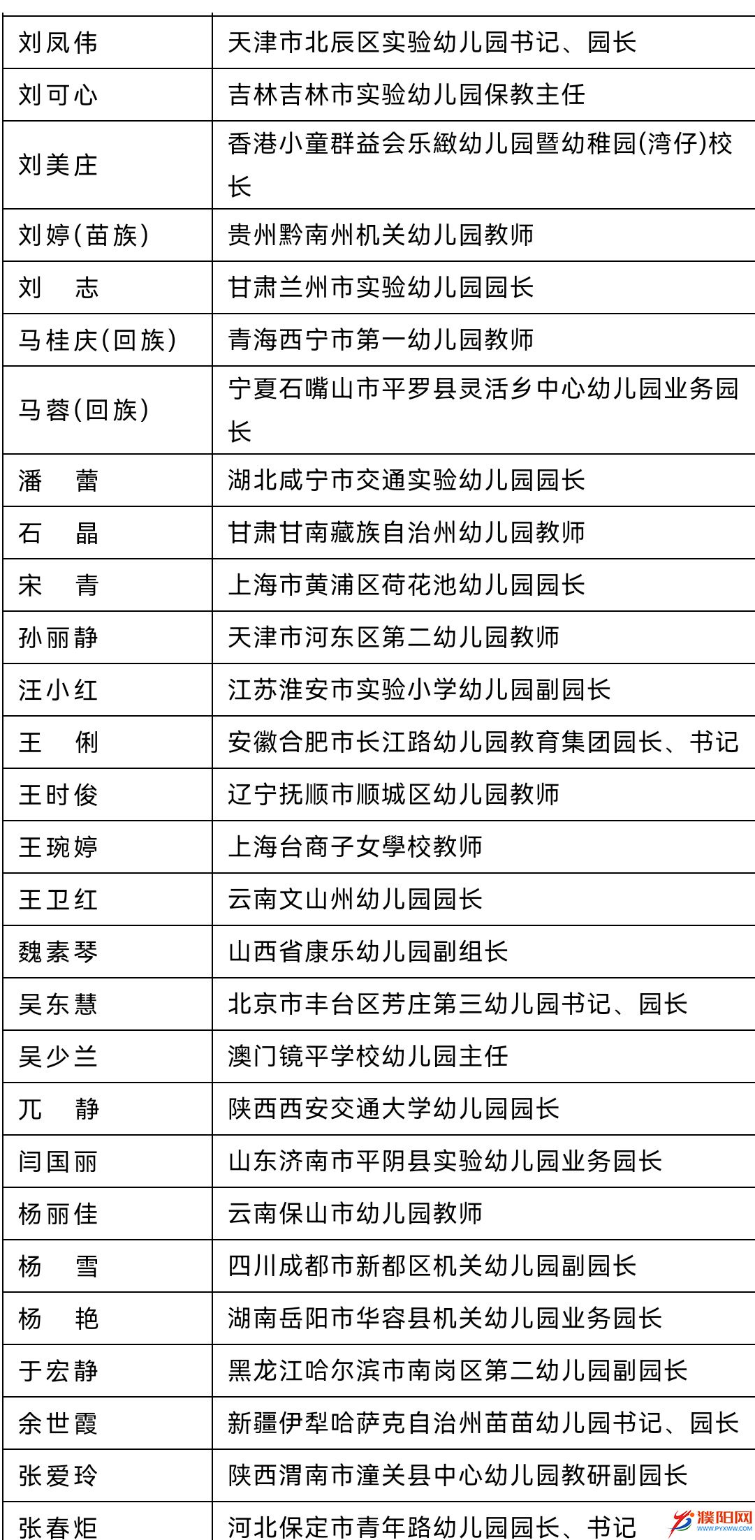 Screenshot_20211030_095605_com.tencent.mm_edit_10160753831782.jpg
