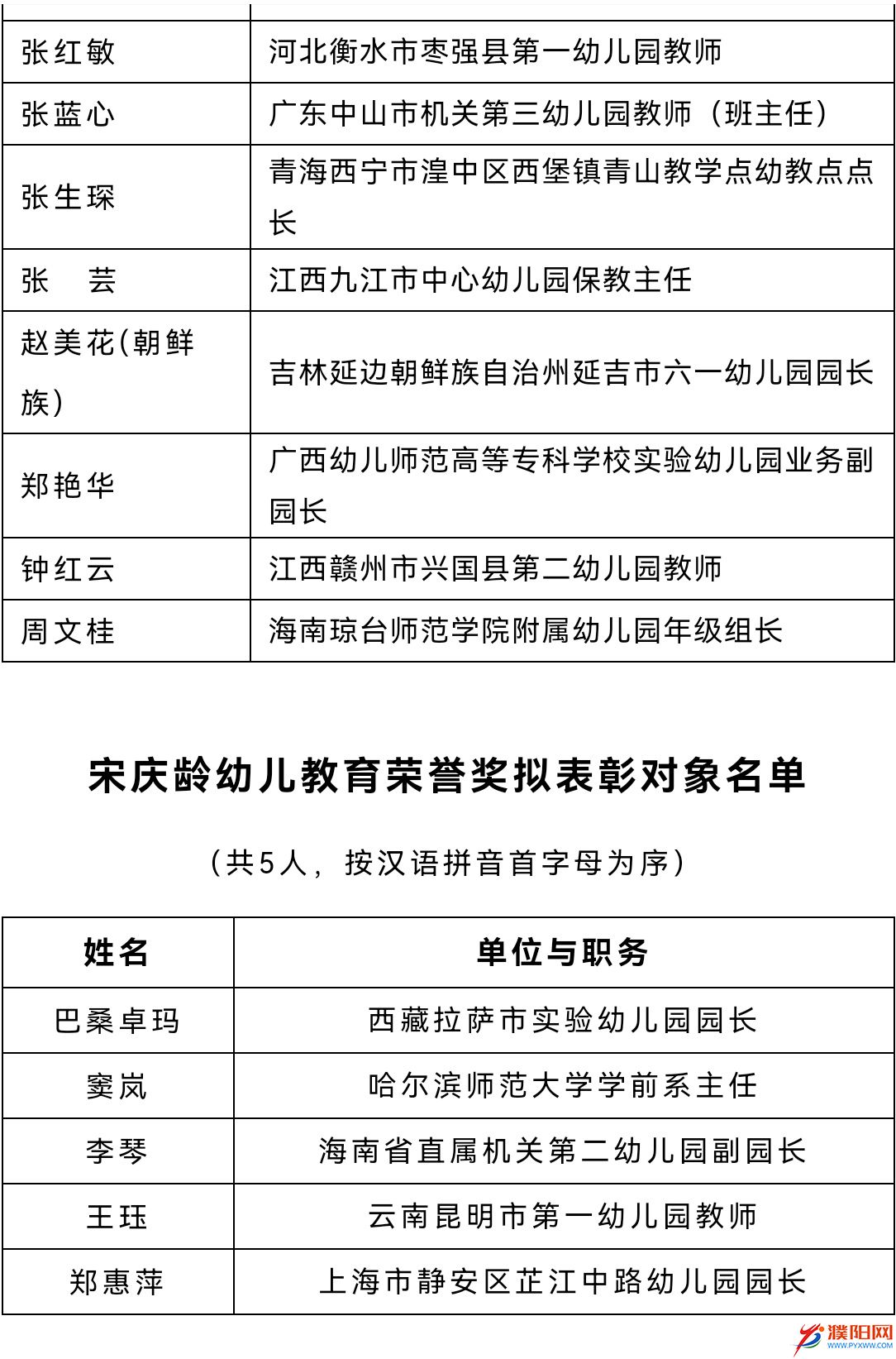 Screenshot_20211030_095855_com.tencent.mm_edit_10313538196862.jpg
