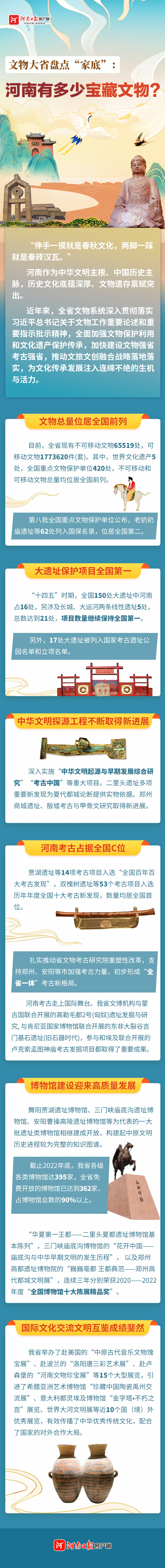 文物 微信图片_20230710071134.jpg