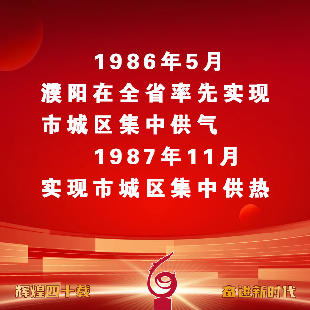 1986年5月濮阳在全省率先实现市城区集中供气、1987年11月实现市城区集中供热