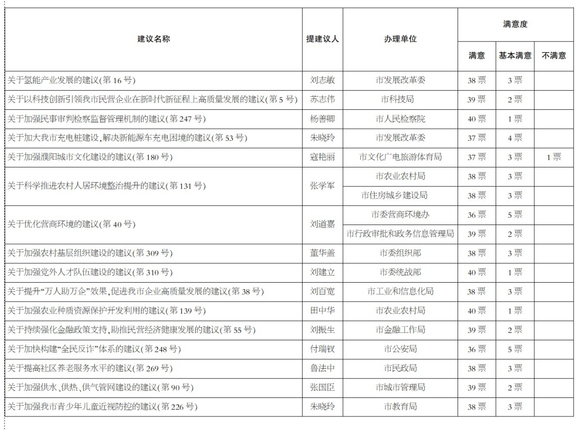 微信图片_20231101072922.png