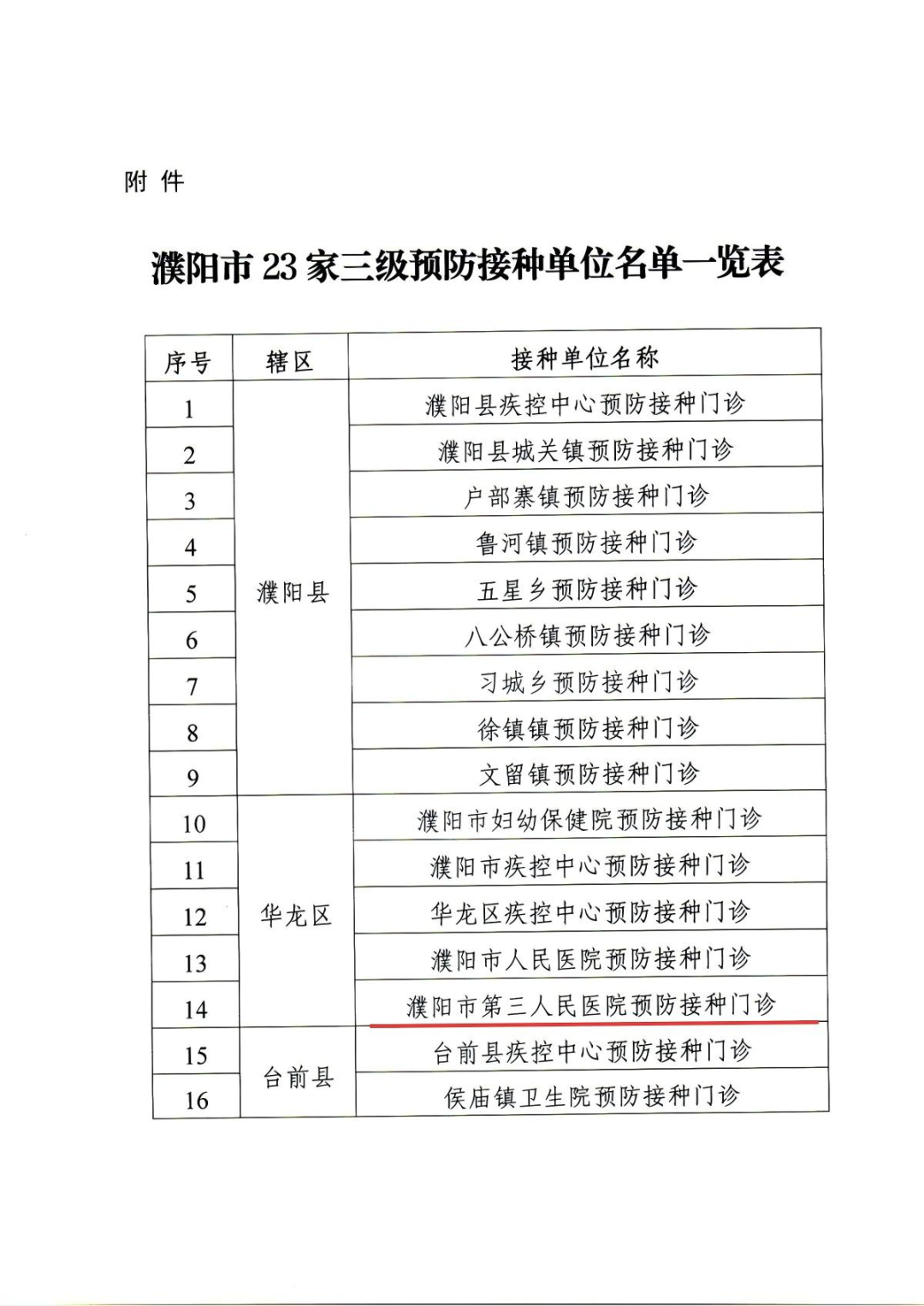 ac0da60bc46df17fa05e93b070330572.png 2.png