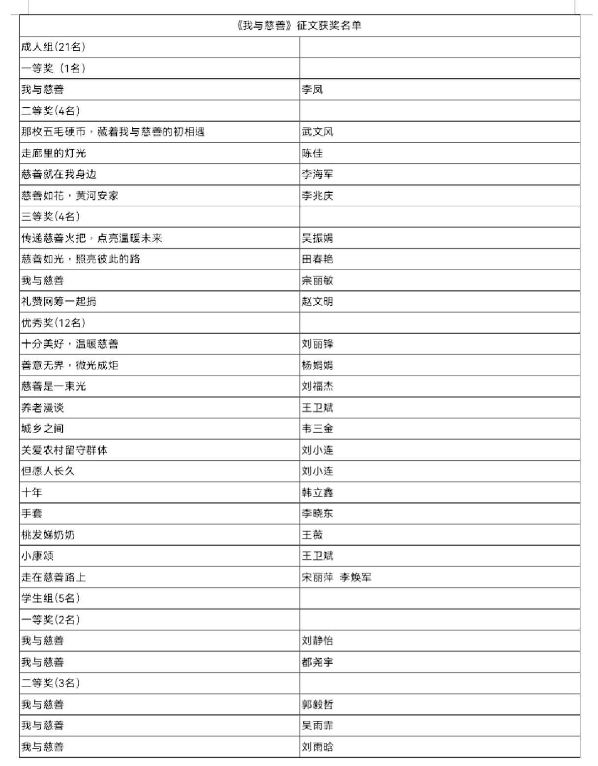 ea5d06ba7ba81d88c73426a0d9b75f99.jpg 0.jpg