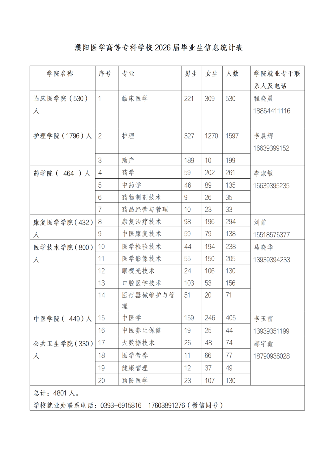 e6cc9922a57283e903c178c77146f361.png 1.png